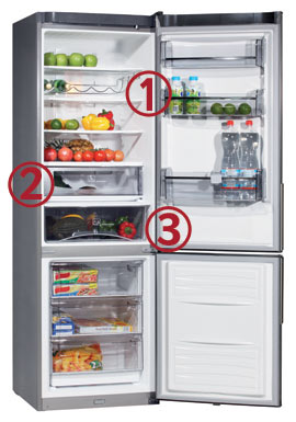 KeepFoodSafe fridge KeepFoodSafe fridge